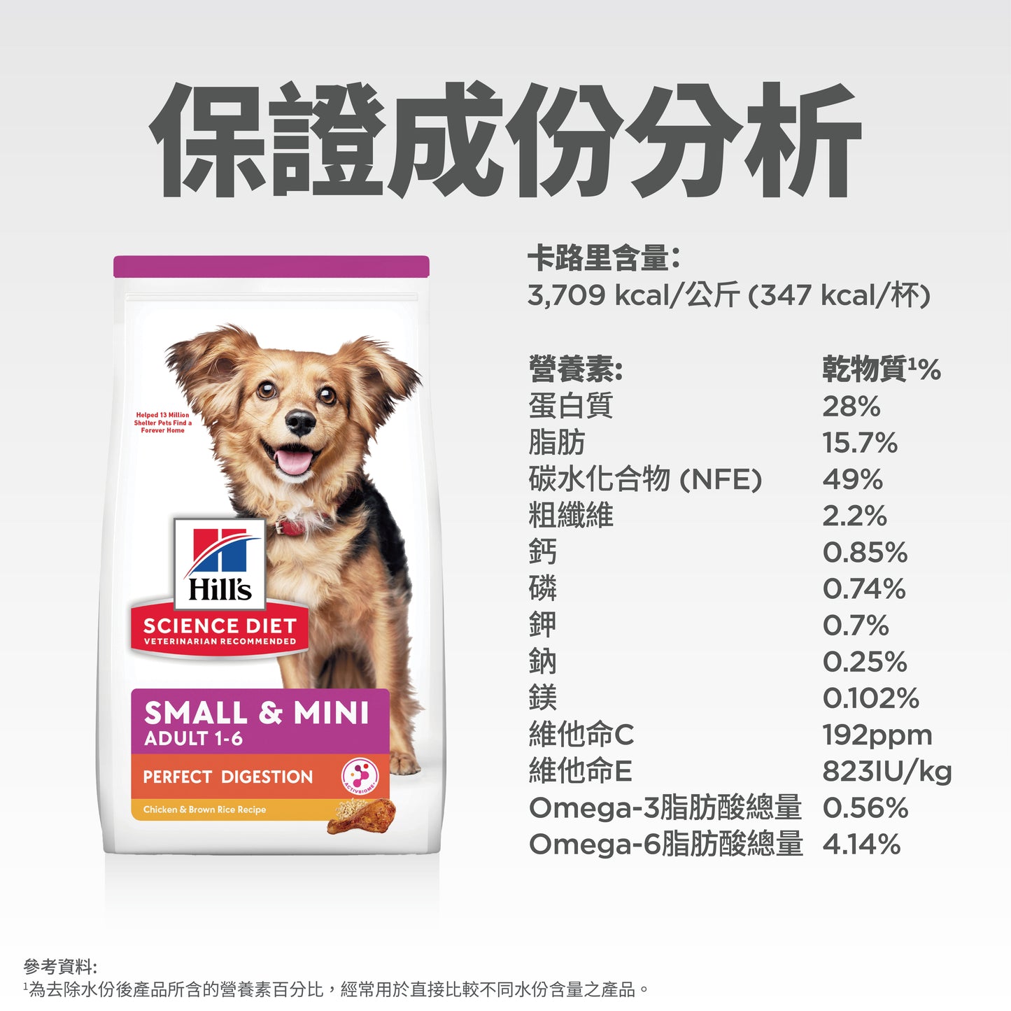 希爾思寵物食品 成犬 完美消化 小顆粒 雞肉、全燕麥及糙米乾糧