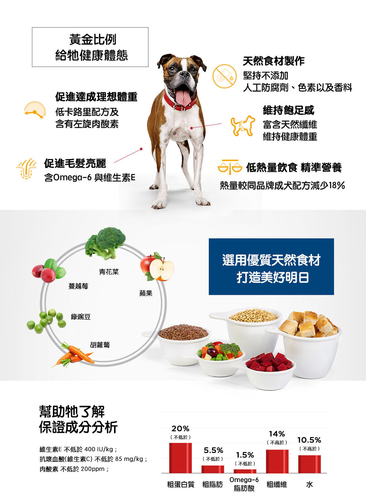 Hill's® Science Diet® Adult Light dog food 15 kg - SPCA HK