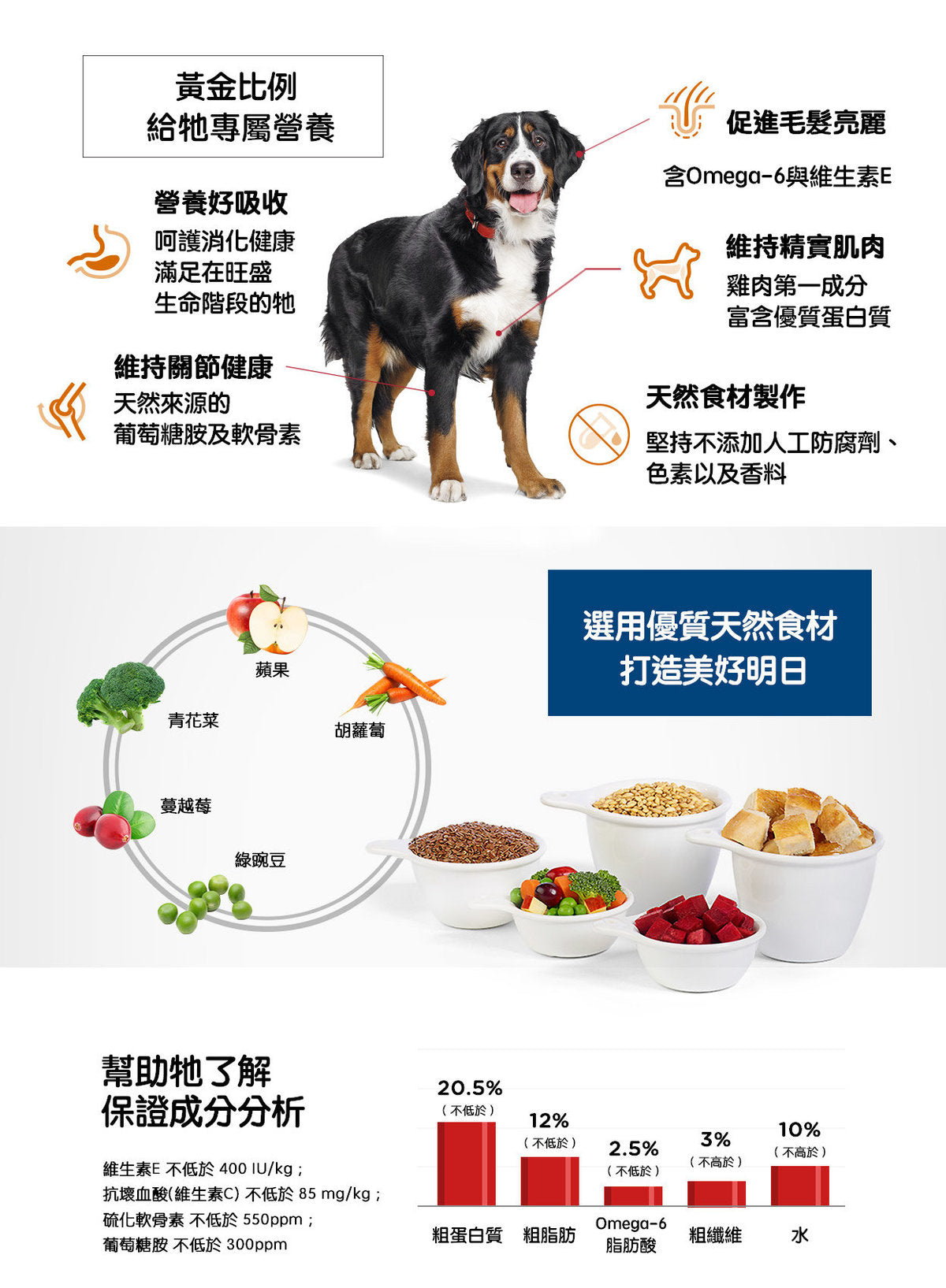 Hill's® Science Diet® Adult Large Breed Chicken & Barley Recipe dog food 15 kg - SPCA HK