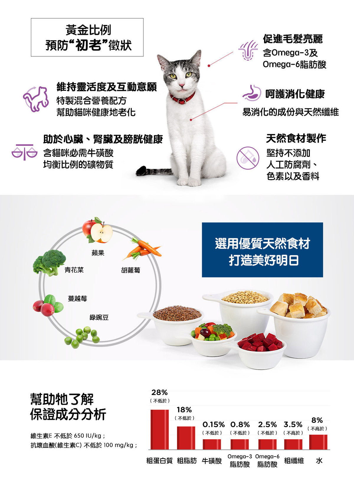 Hills Feline Adult11+ Age Defying 3.5lb#1462-SPCA HK