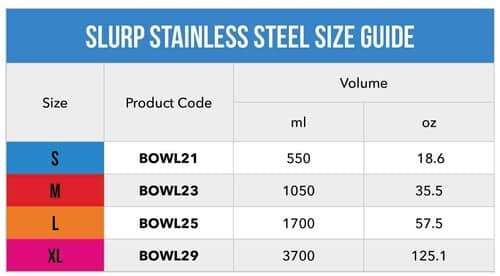Rogz Slurp Stainless Steel Bowl