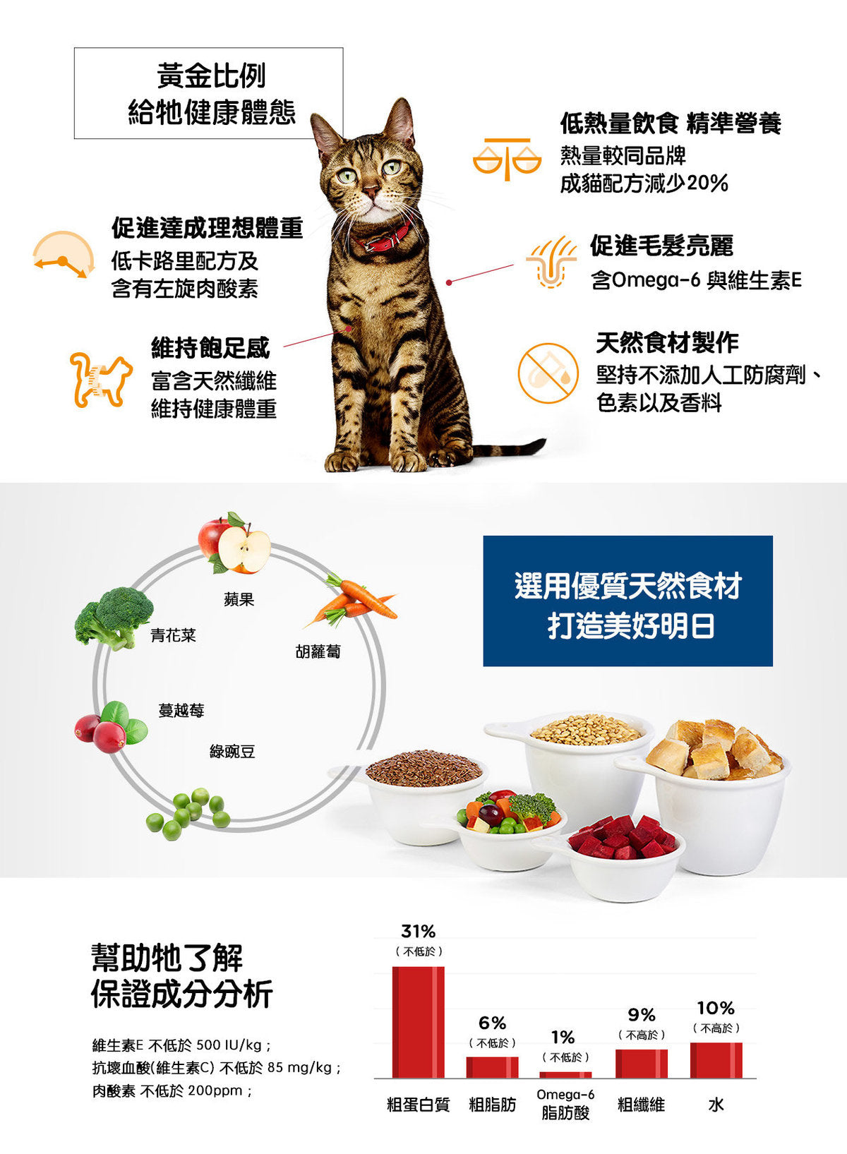 Hills Feline Adult Light 2kg#10302@-SPCA HK