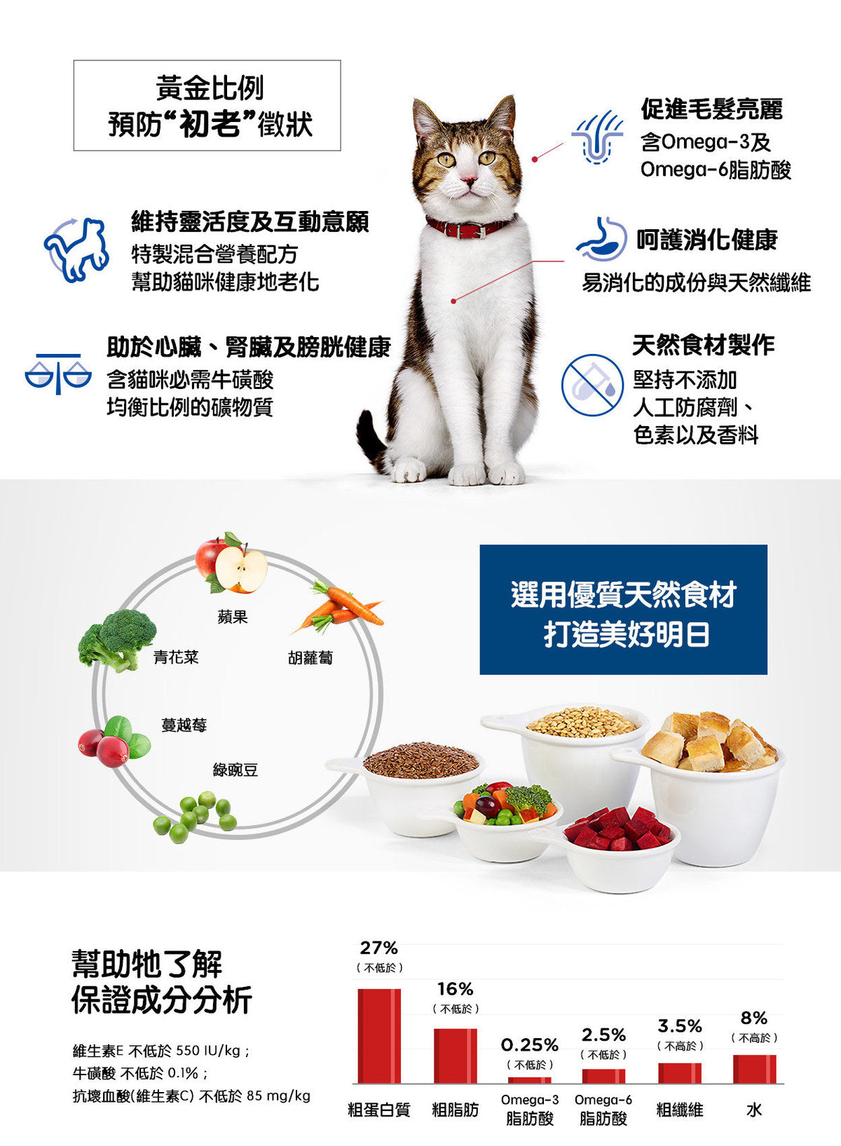 Hills Feline Adult 7+ ActiveLong 3.5kg#10312HG-SPCA HK