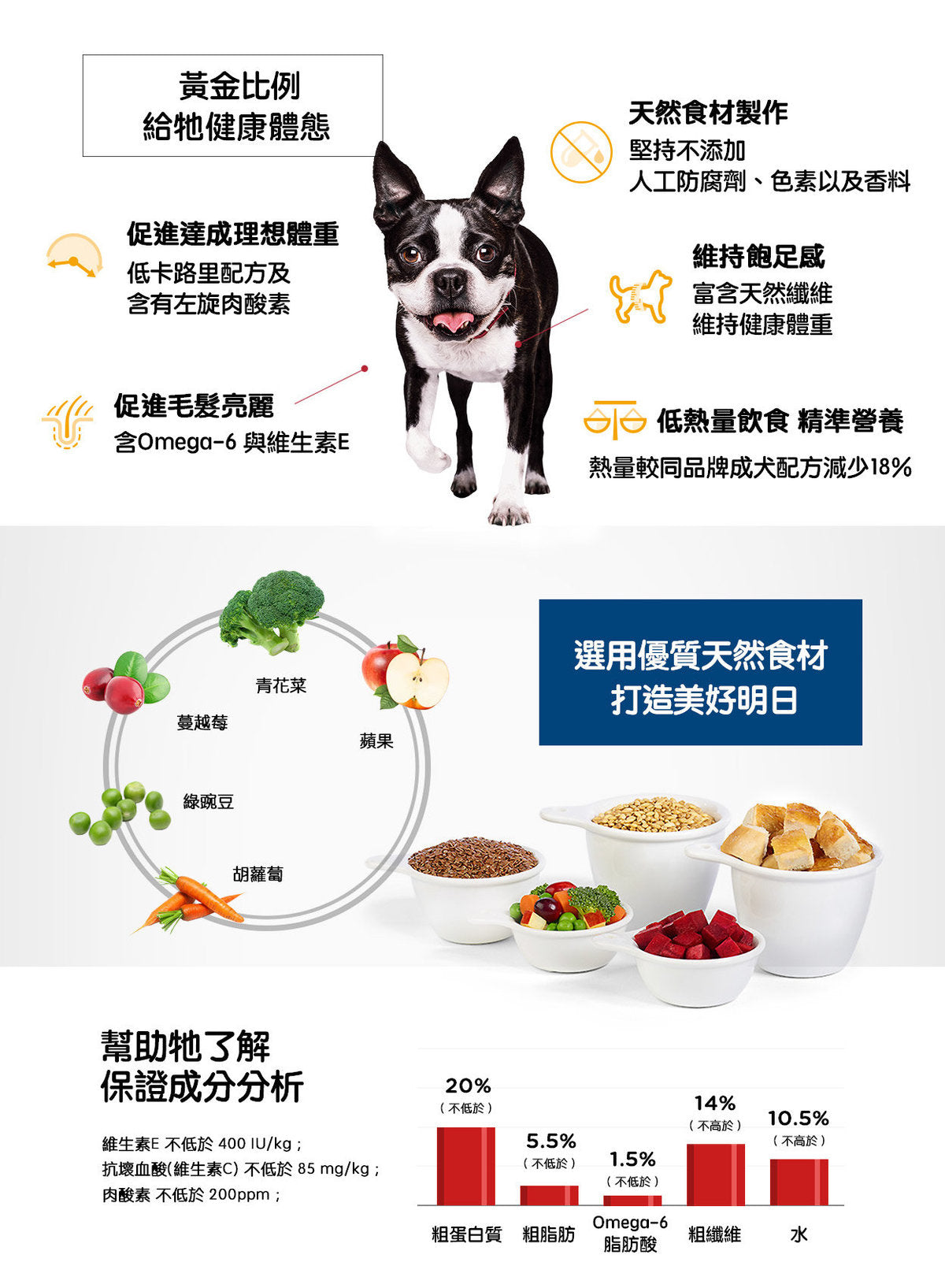 希爾思™寵物食品 成犬 減肥 細粒乾糧