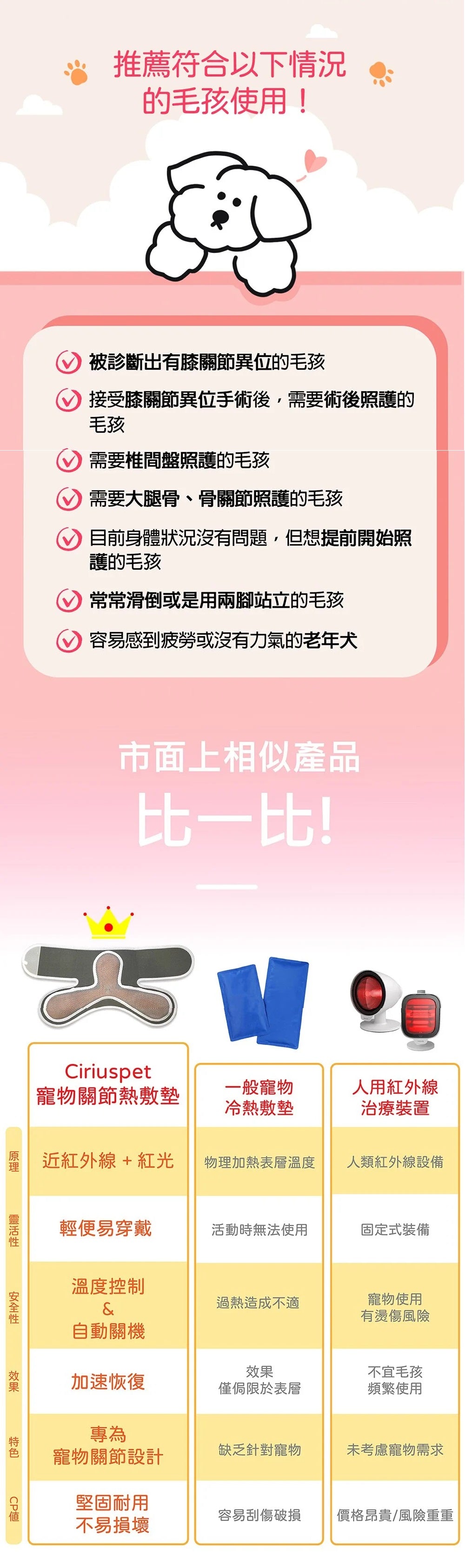 Cirius Pet 寵物紅外線光療墊-加長款 (需預訂)