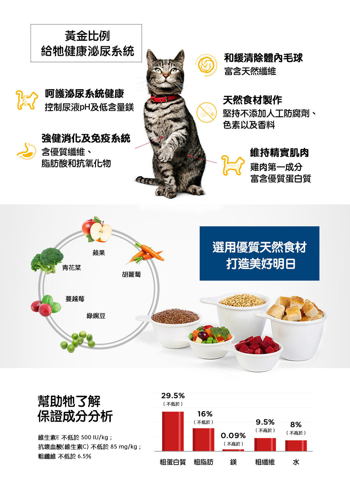 Hills Feline Adult Urin HairballContro3.5lb#10135-SPCA HK