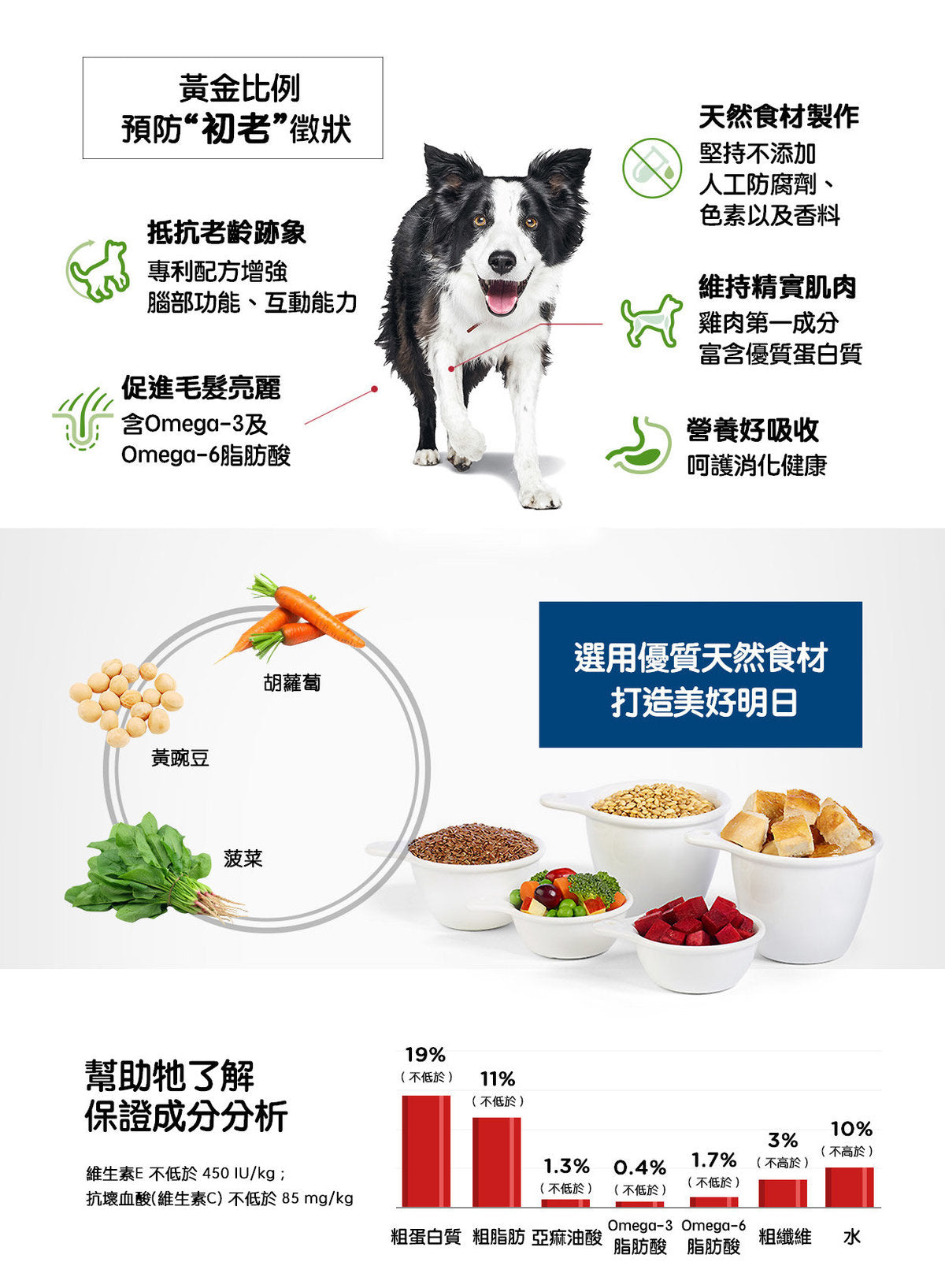 希爾思™ 7+高齡犬提升活力配方乾糧 3.5磅 #10772