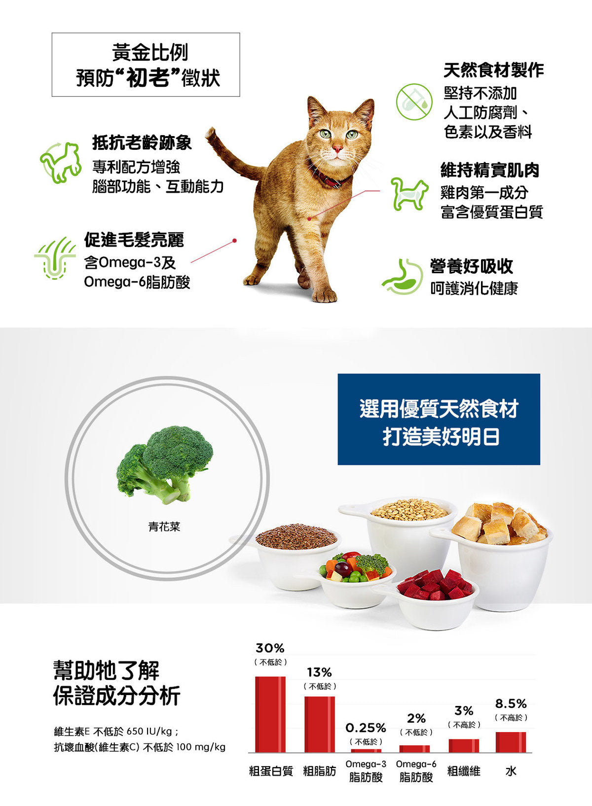 Hills Feline 7+Youthful Vitality 3lbs #10777-SPCA HK