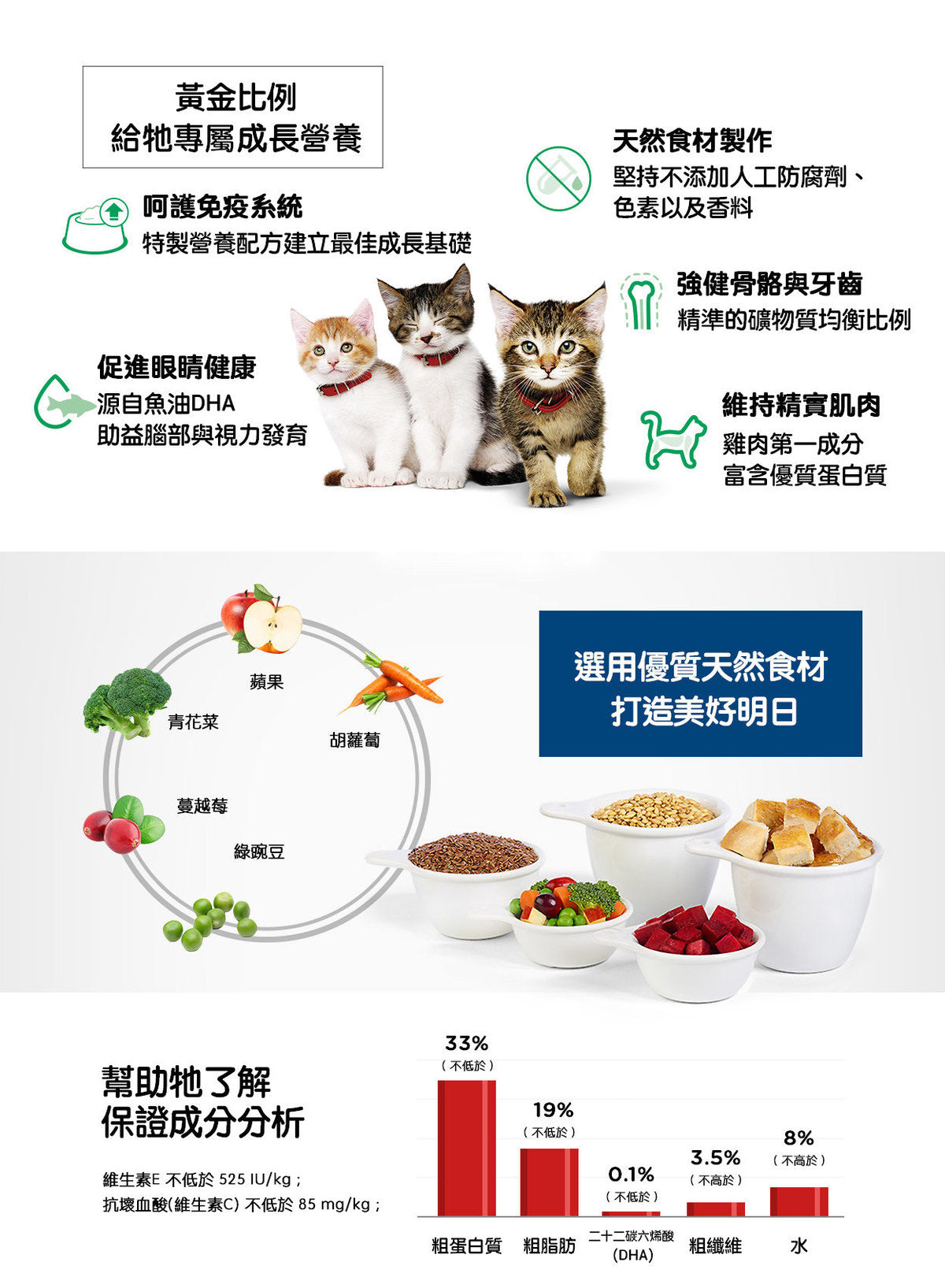 Hills Feline Kitten Healthy Develop 3.5lb#7123-SPCA HK
