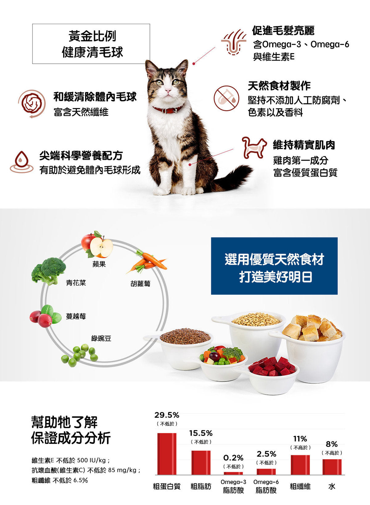 Hills Feline Adult Hairball Control 3.5lb #7156-SPCA HK