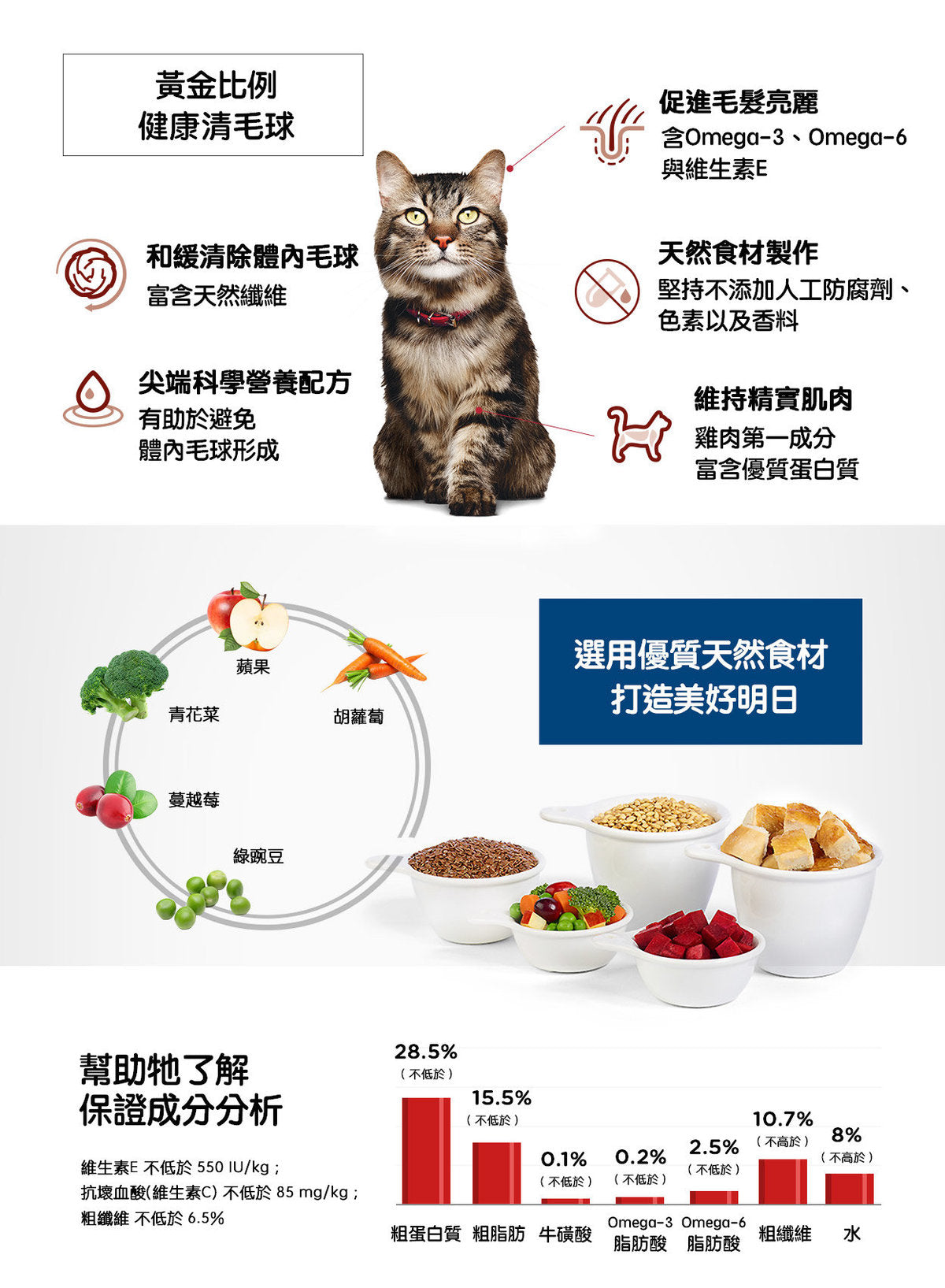 Hills Feline Adult7+ Hairball Control 3.5lb#7533-SPCA HK