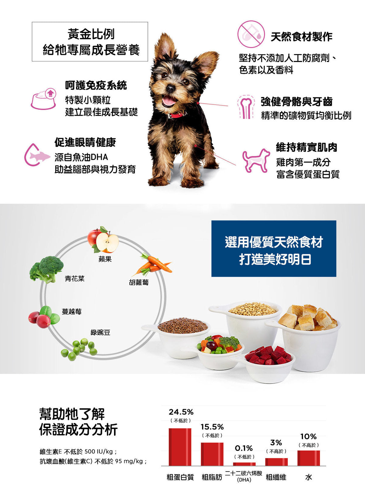 Hill's® Science Diet® Puppy Small Paws™ Chicken Meal, Barley & Brown Rice Recipe