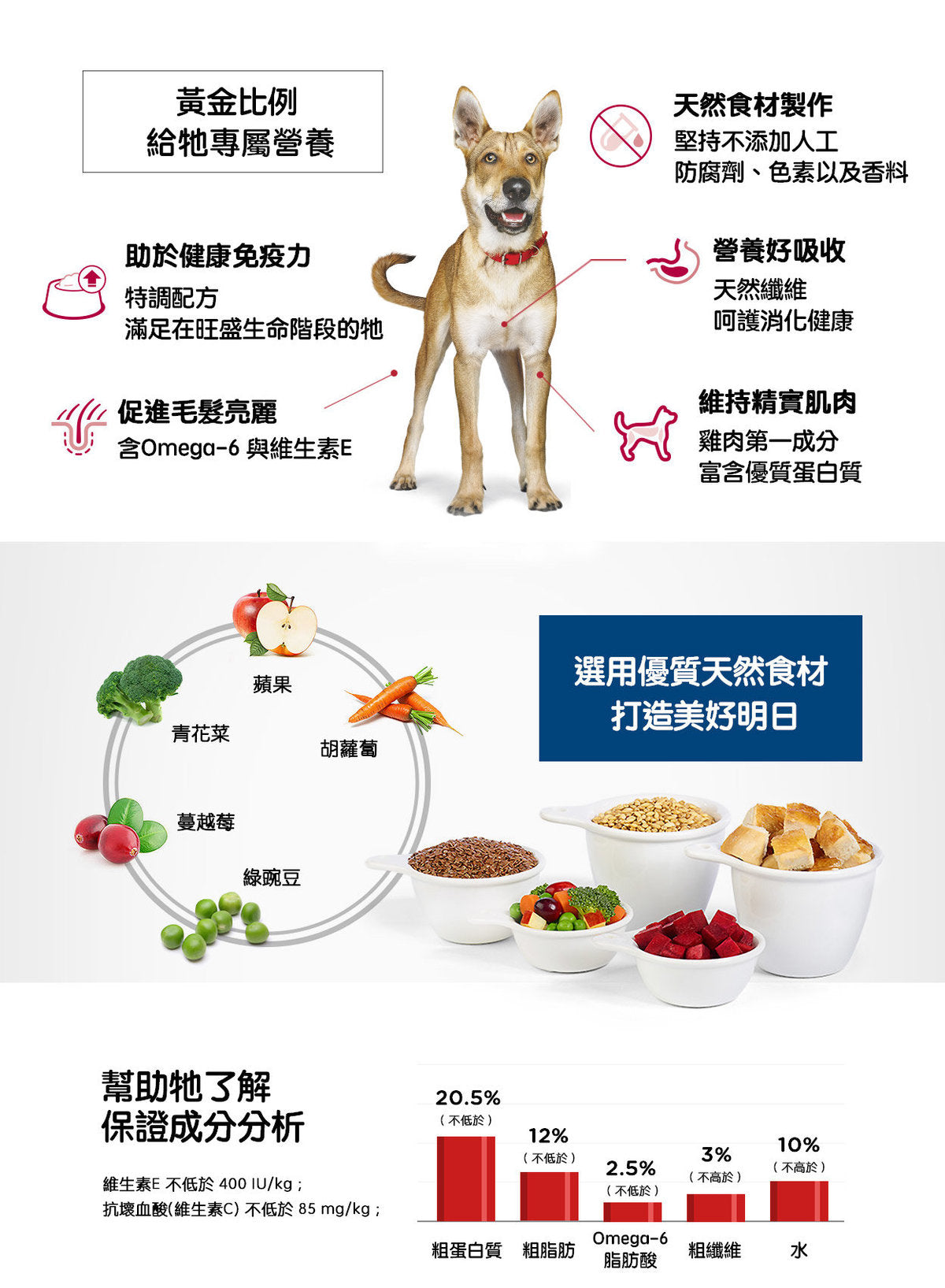 Hill's® Science Diet® Adult Chicken & Barley Recipe dog food