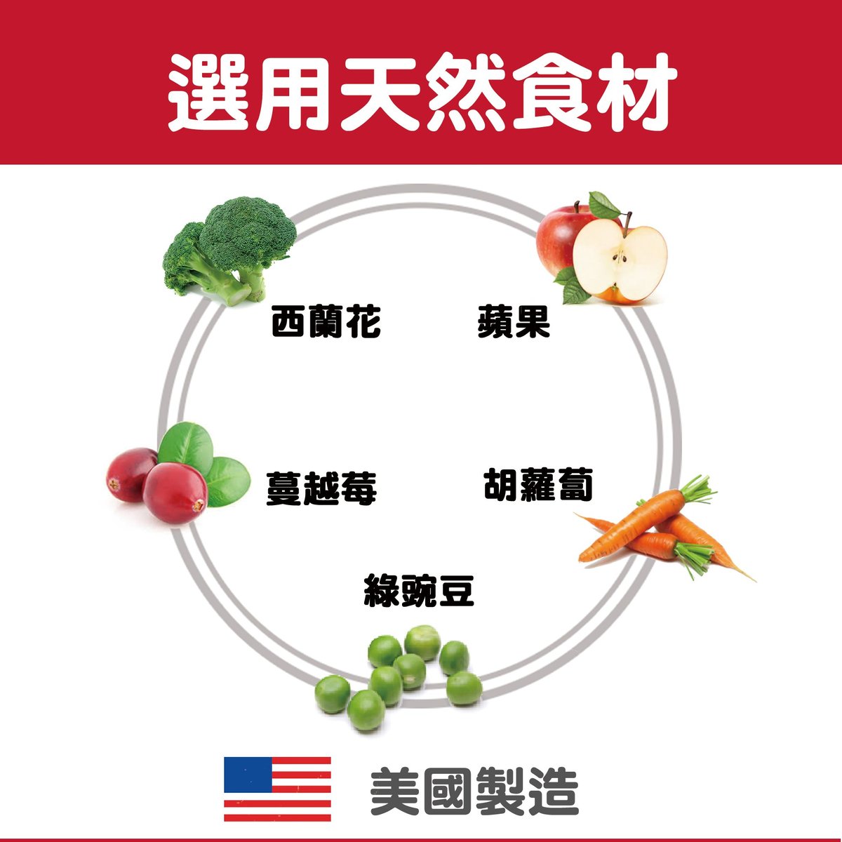 希爾思™成犬標準粒羊肉糙米味乾糧 3公斤 #1114HG