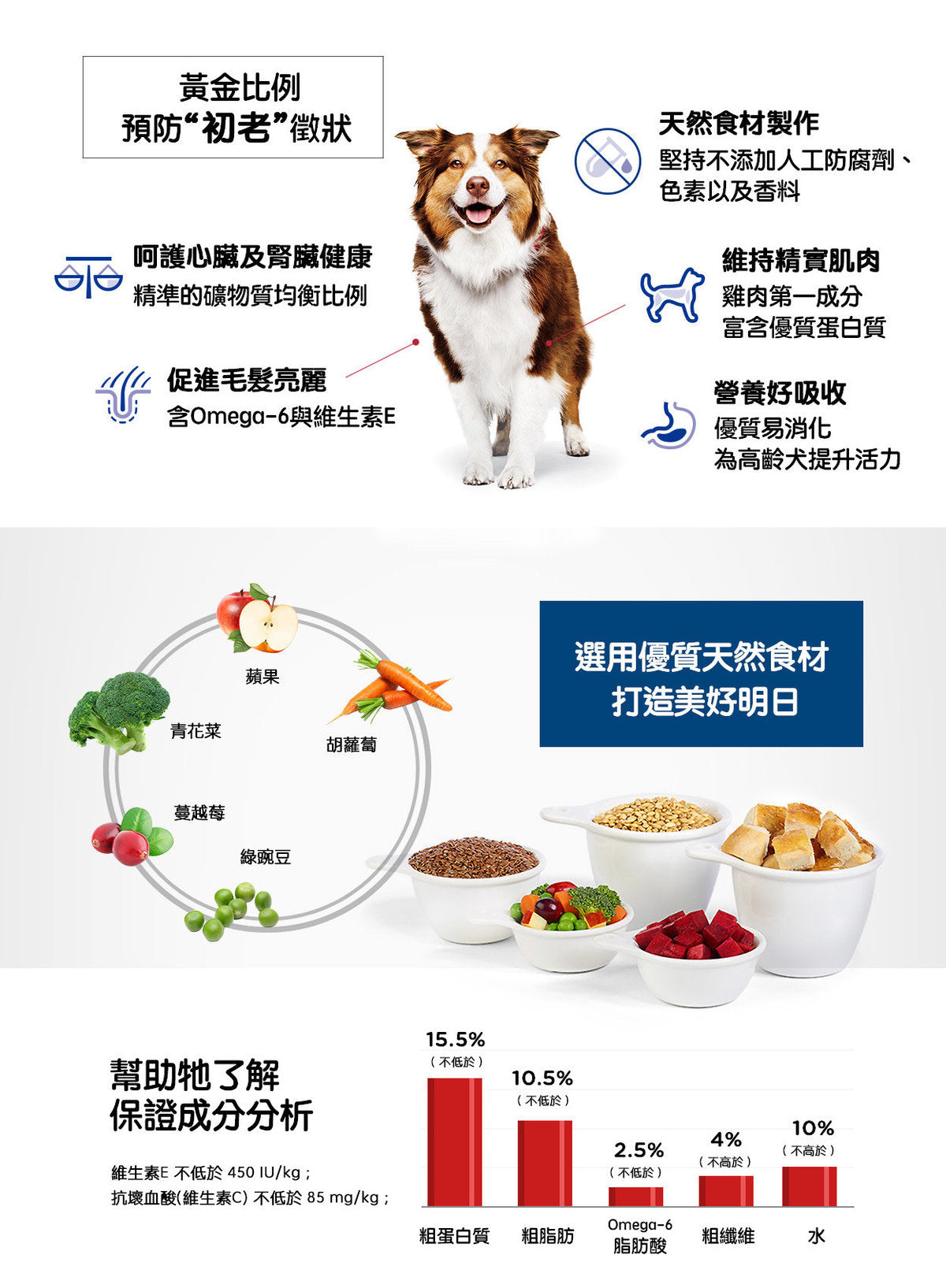 Hill's® Science Diet® Adult 7+ Chicken Meal, Barley & Rice Recipe dog food