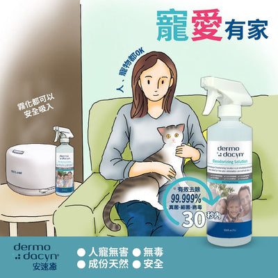 Dermodacyn Disinfecting Solution 1 Liter #OC009