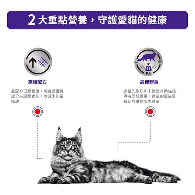 VHN Cat Neutered Satiety Balance 1.5kg #3022400-SPCA HK