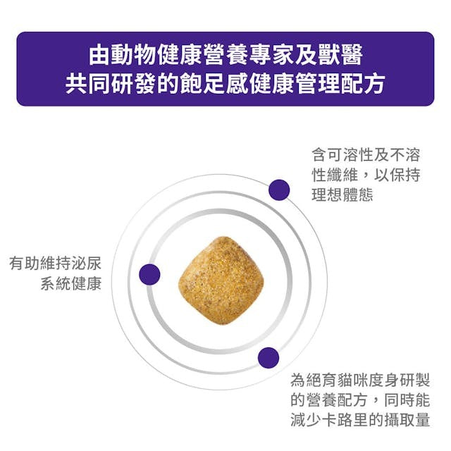 VHN Cat Neutered Satiety Balance 1.5kg #3022400-SPCA HK