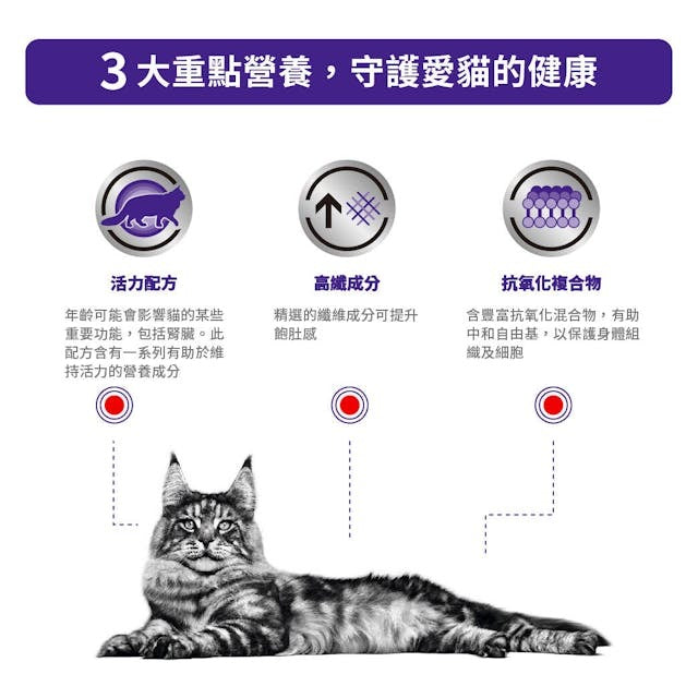 VHN Cat Mature Consult Balance 1.5kg #3023400-SPCA HK