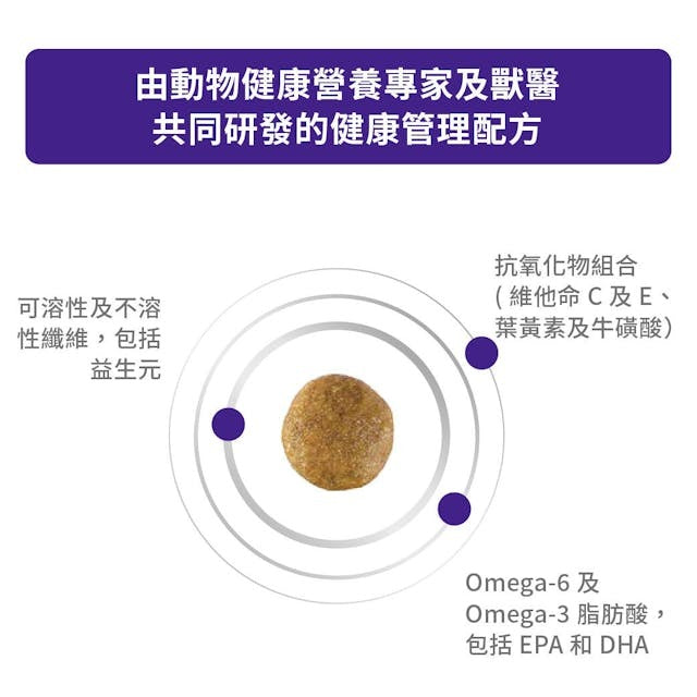 Royal Canin Adult Medium Dog Dry food 4kg-SPCA HK