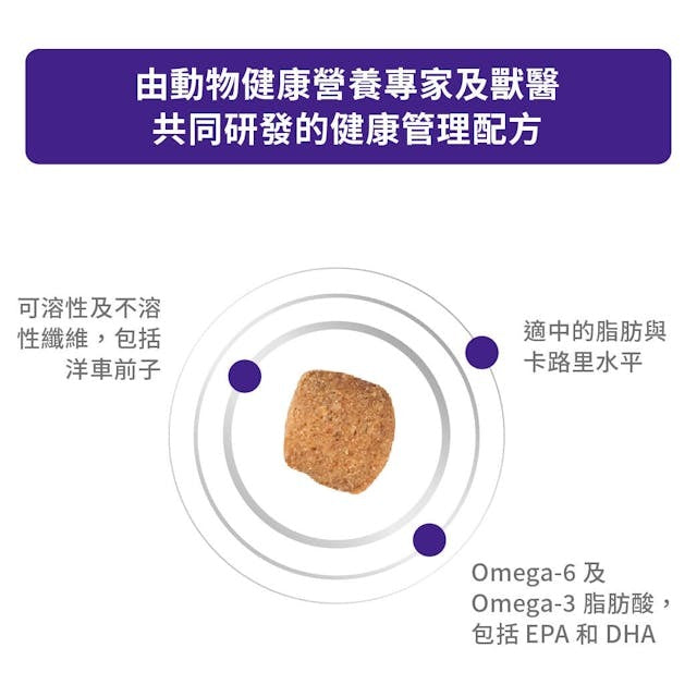 Royal Canin NEUTERED ADULT Medium Dog Dry Food-SPCA HK