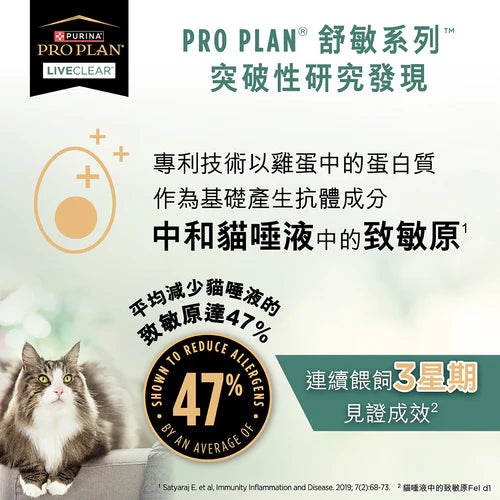 Proplan LiveClear Adult Cat Sensitive Skin&Stomach(Turkey)3.2lb - SPCA HK