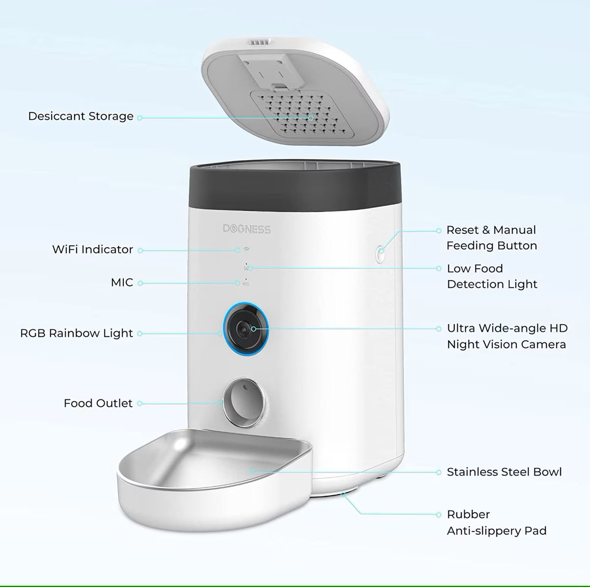 Dogness Wide-view Cam Smart Pet Feeder #F10-SPCA HK
