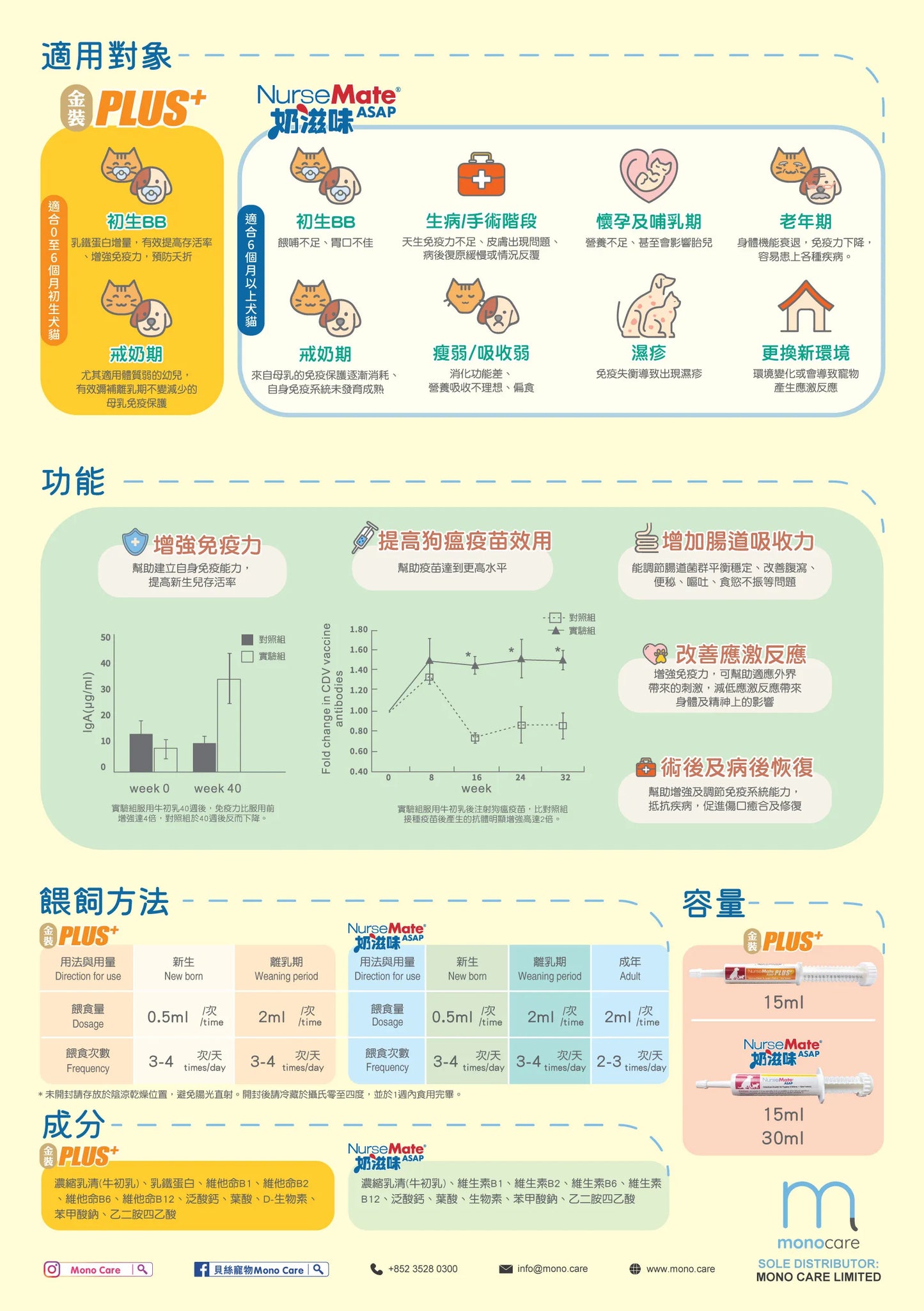 NurseMate ASAP 奶滋味 PLUS - 金裝牛初乳營養膏 (乳鐵蛋白幼兒配方)