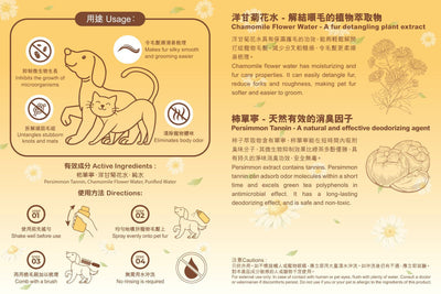 Royal-Pets Detangling & Deodorizing Spray 120ml #P