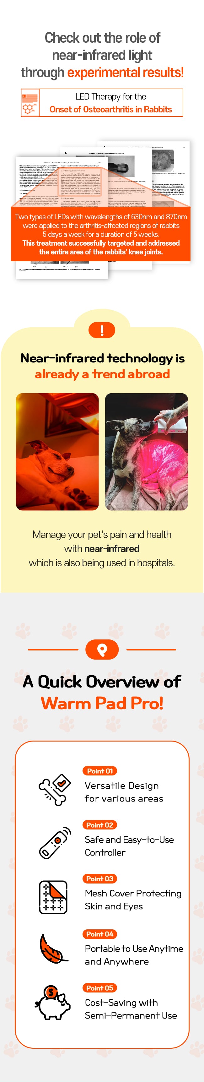 Cirius pet Warm Pad-Pro (Enlargr) PH-LS07 (Pre Order)