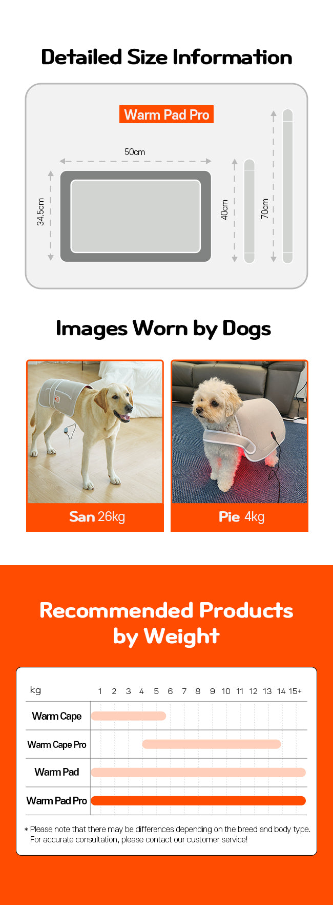 Cirius pet Warm Pad-Pro (Enlargr) PH-LS07 (Pre Order)