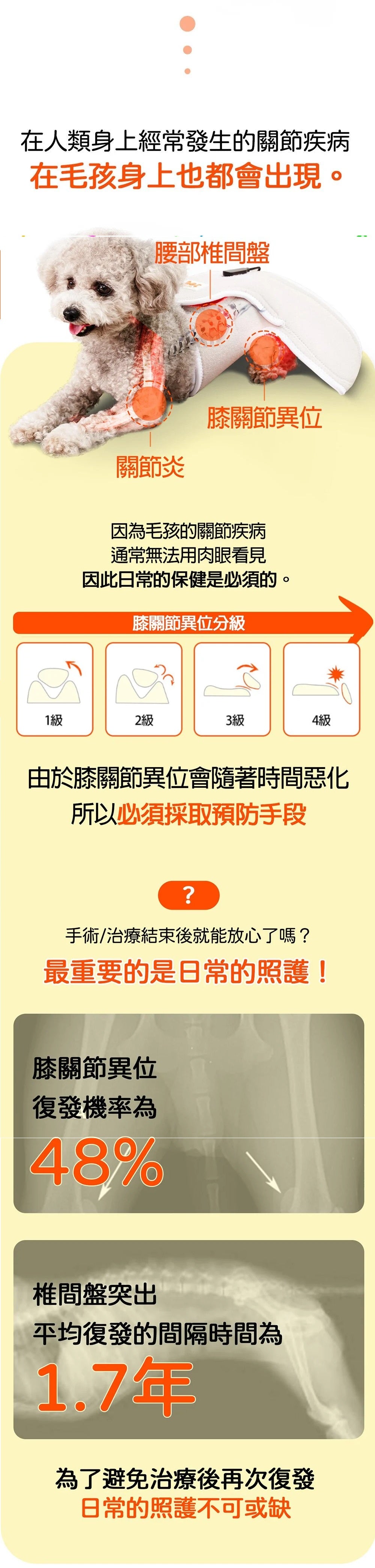 Cirius Pet 寵物紅外線光療墊-加長款 (需預訂)