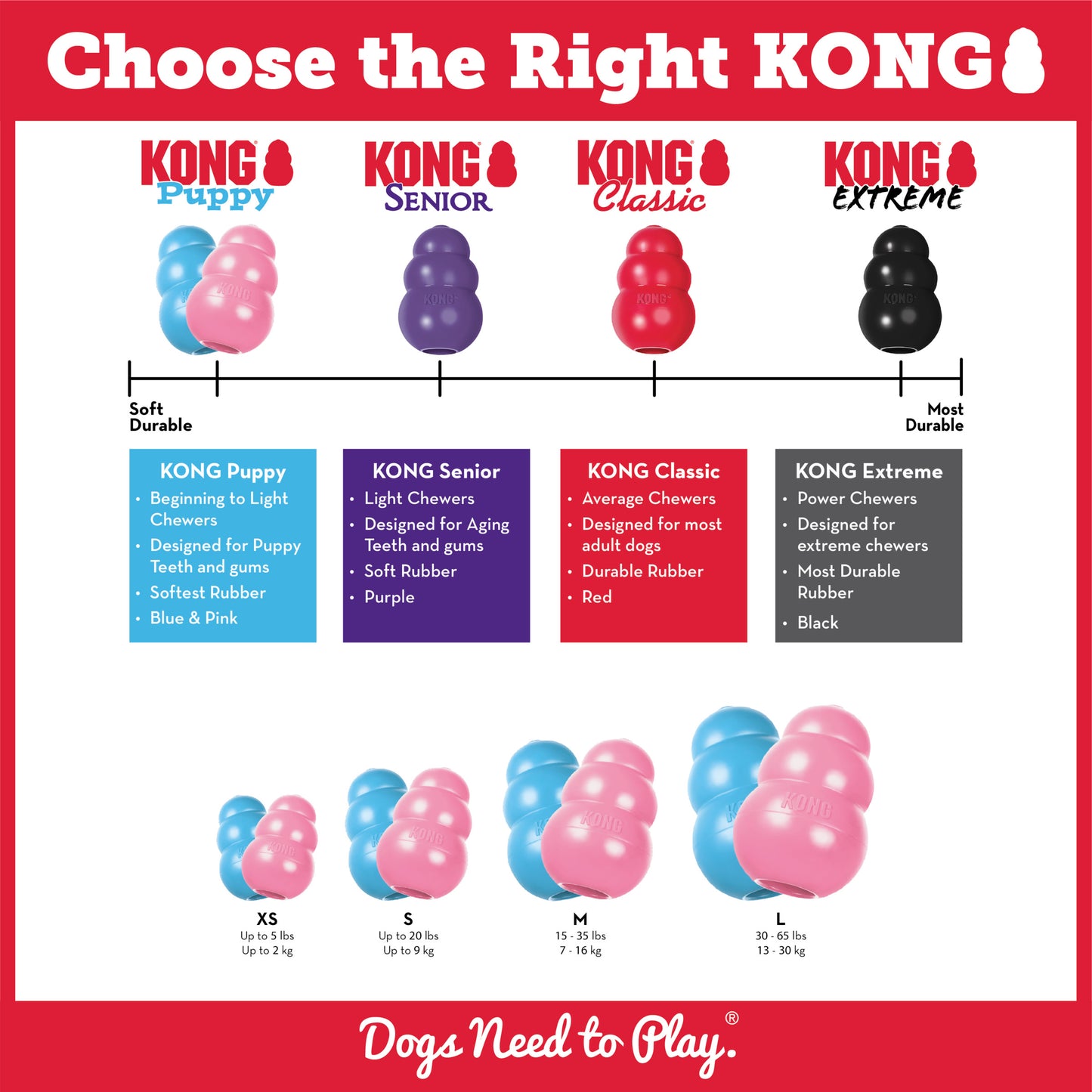 Kong Puppy (L) #KP1