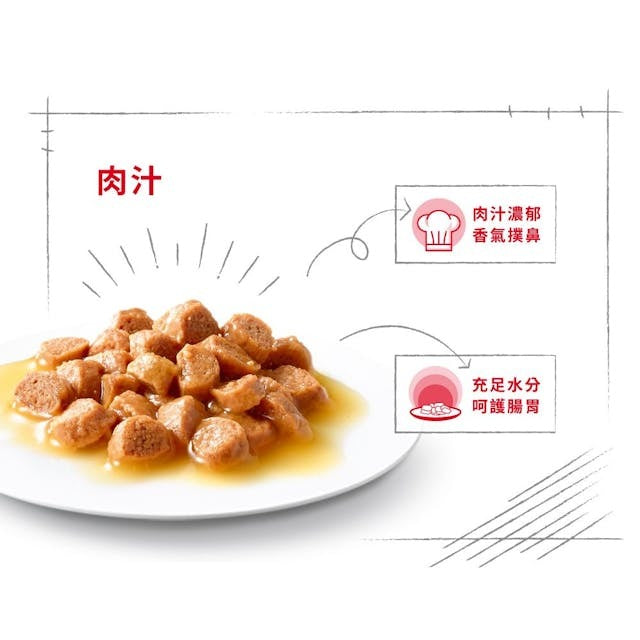 RC FHN Pouch Kitten (Gravy) 85g #3075400-SPCA HK