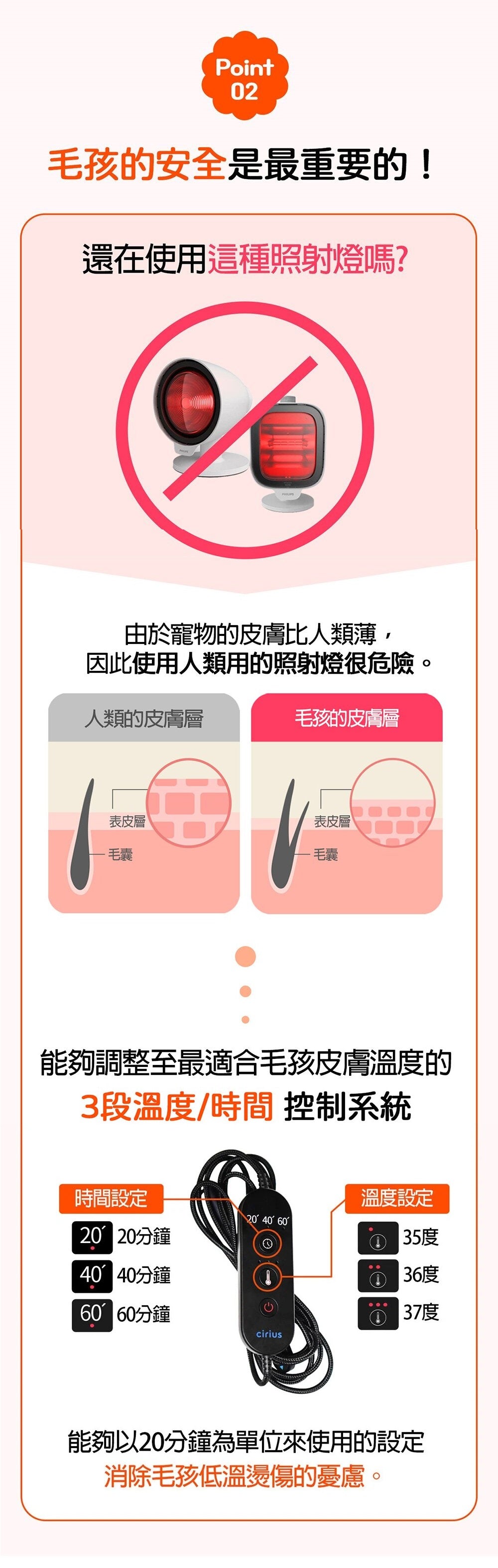 Cirius Pet 寵物紅外線光療墊-加長款 (需預訂)