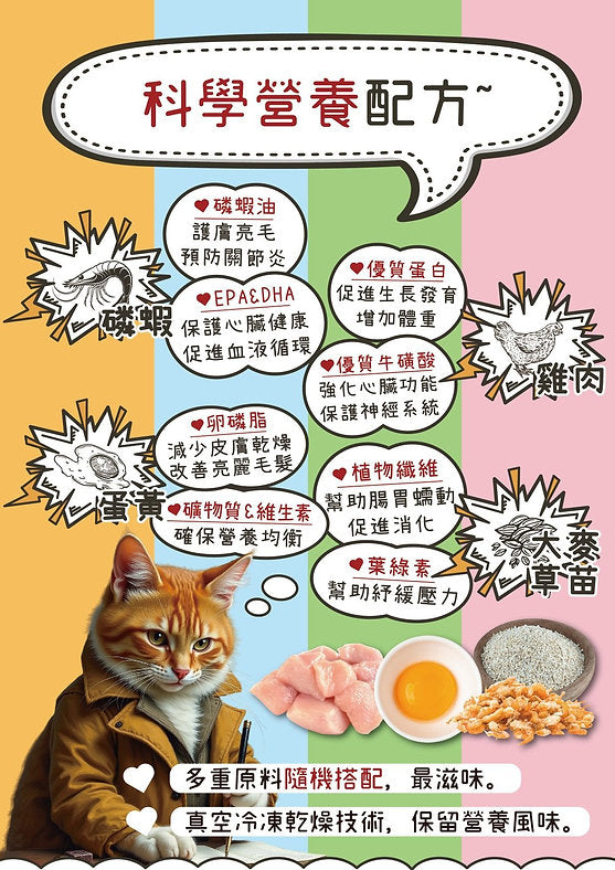 NATURAL KITCHEN POWER Toppings-Chiicken & Yolk 120g - SPCA HK