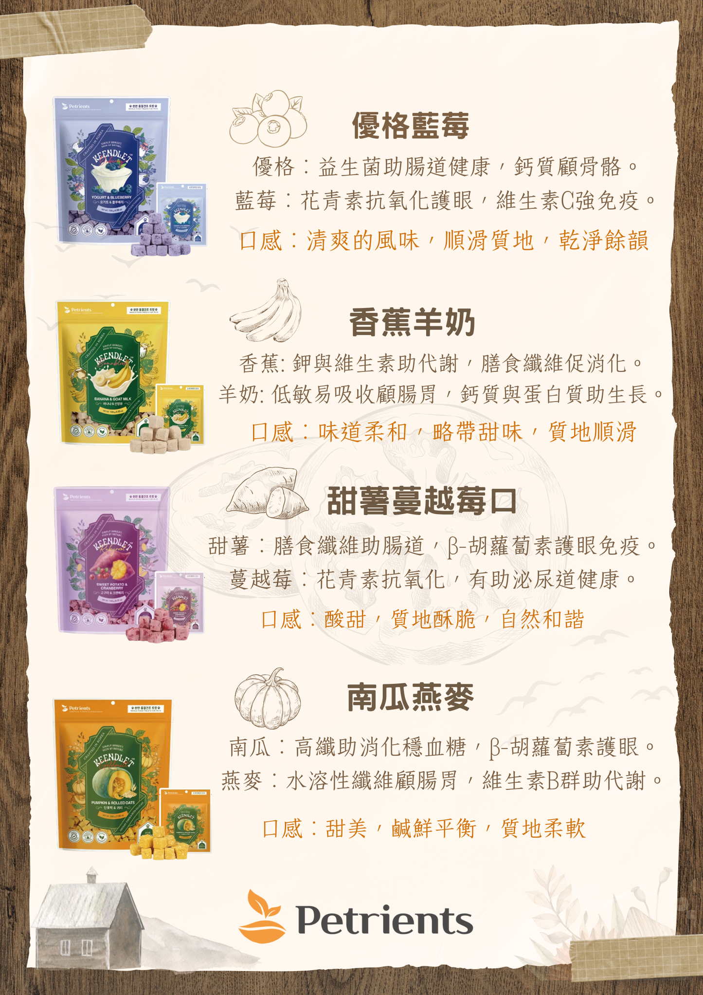 Keendlet Rubyroot W/sweet Potato&Cranberries - SPCA HK