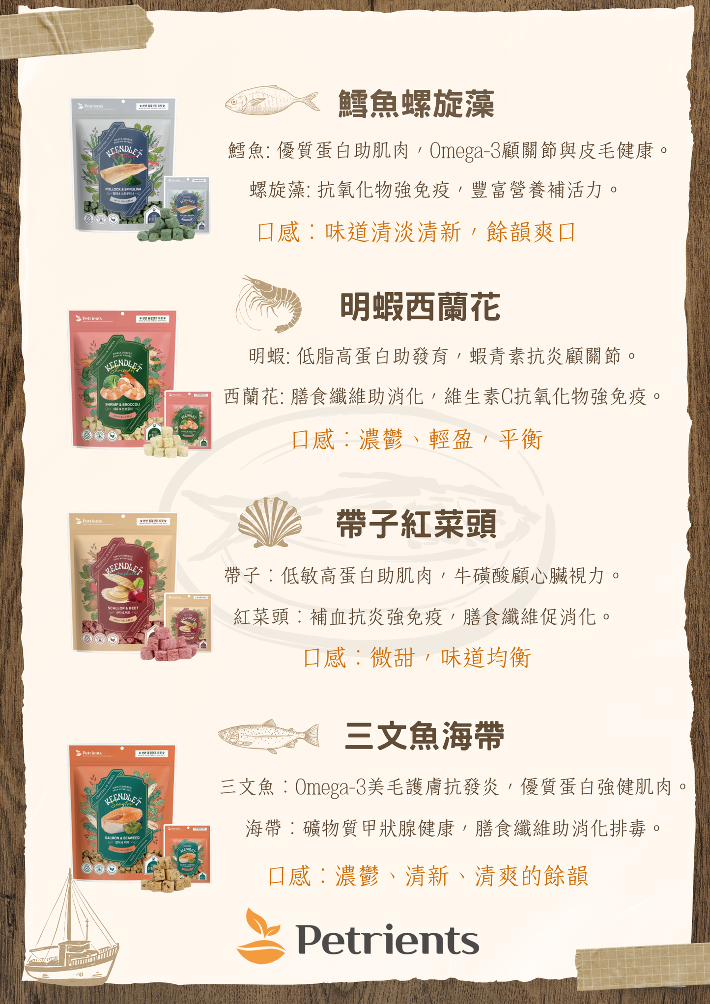 Keendlet Frostleaf W/Pollock & Spirulina - SPCA HK