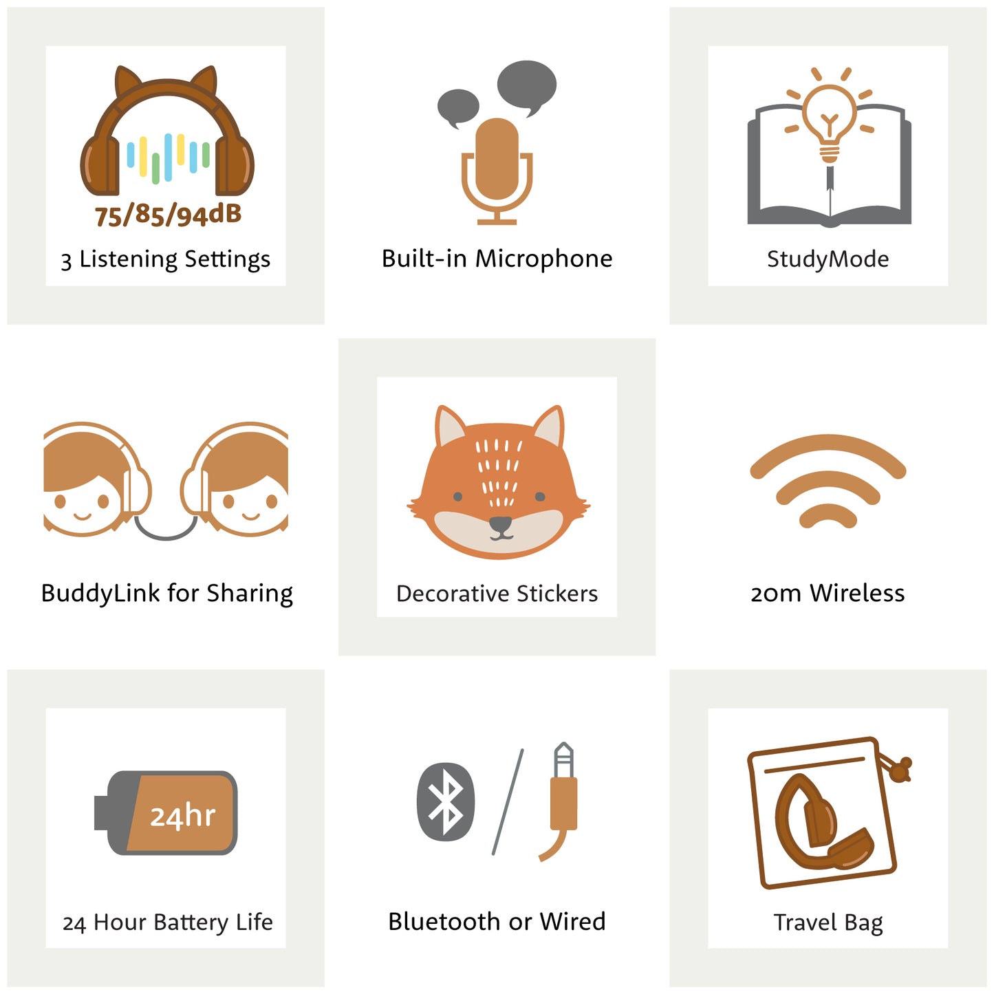 Buddy Phones PlayEars Plus Wireless+Animal Ears (Fox)
