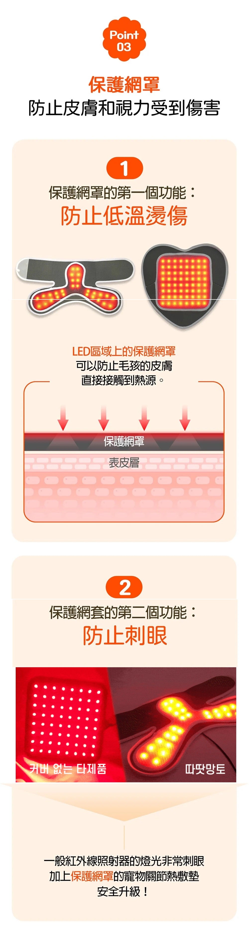 Cirius Pet 寵物紅外線光療墊-基礎款 (需預訂)