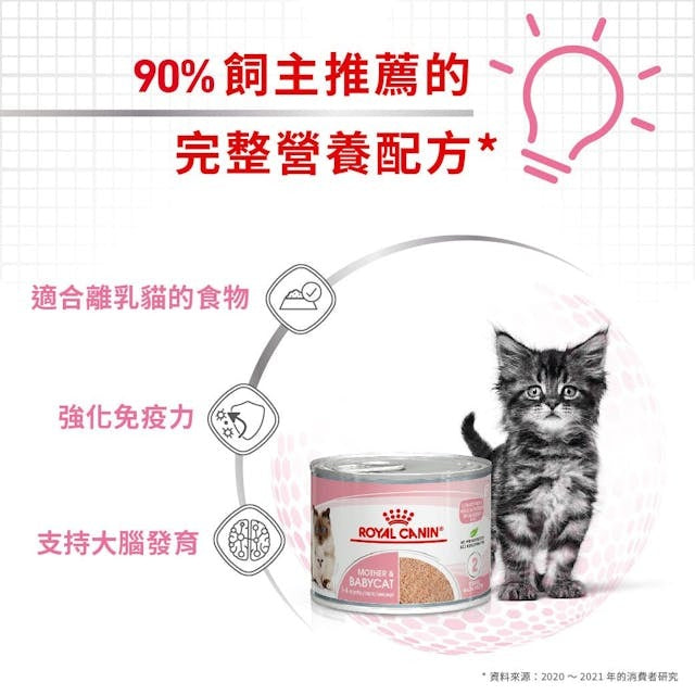 RC FHN Cat Mother & BC Wet 195g #3077200-SPCA HK