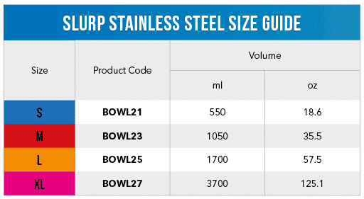 BOWL21- Slurp Small