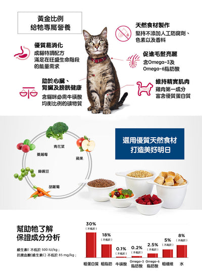 Hills Feline Adult Optimal Care 4kg#10298HG-SPCA HK