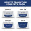 Hills Science Diet - Feline Kitten Healthy Cuisine Roasted Chicken & Rice Medley Stew 2.8oz - SPCA HK
