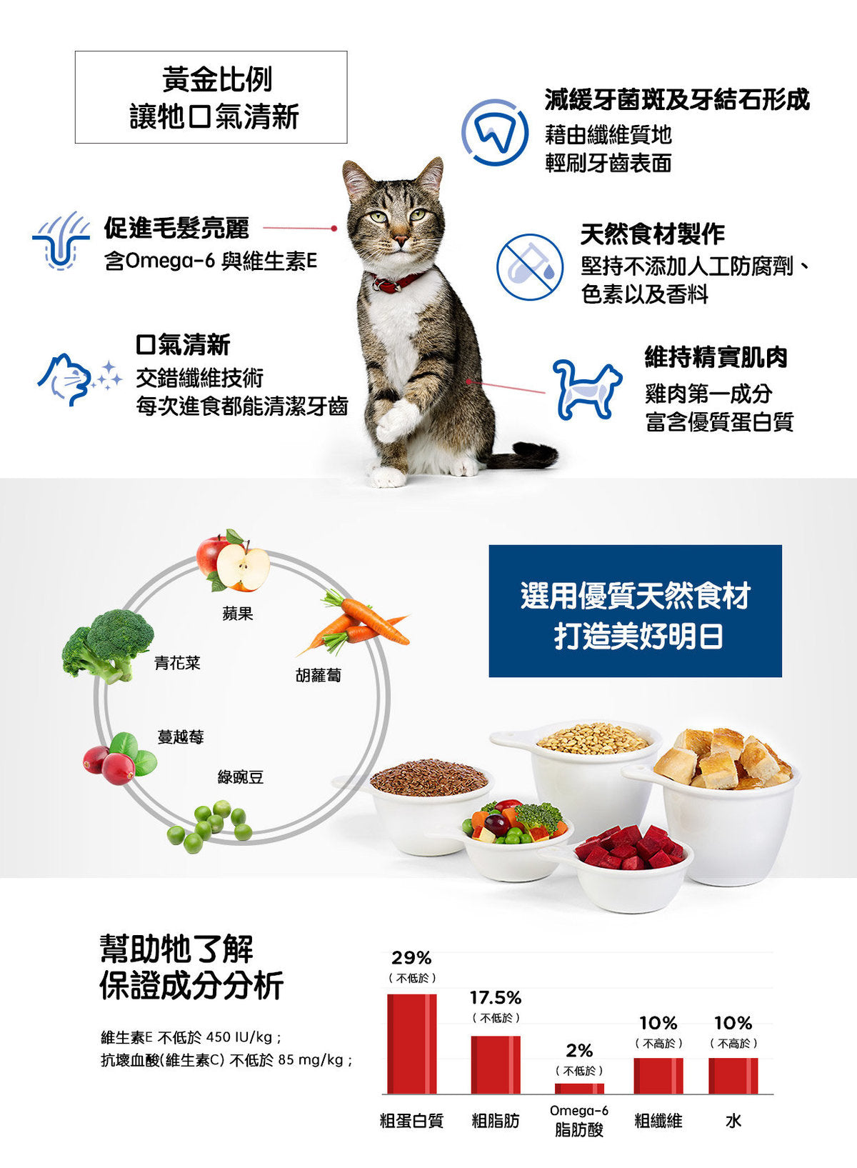 Hills 貓科動物成人口腔護理 3.5 磅#9288