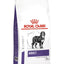 VHN Adult Large Dog 13kg #3024900