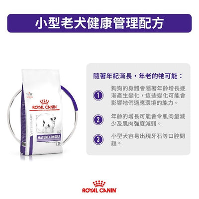 Royal Canin MATURE CONSULT Small Dog Dry food 3.5kg-SPCA HK