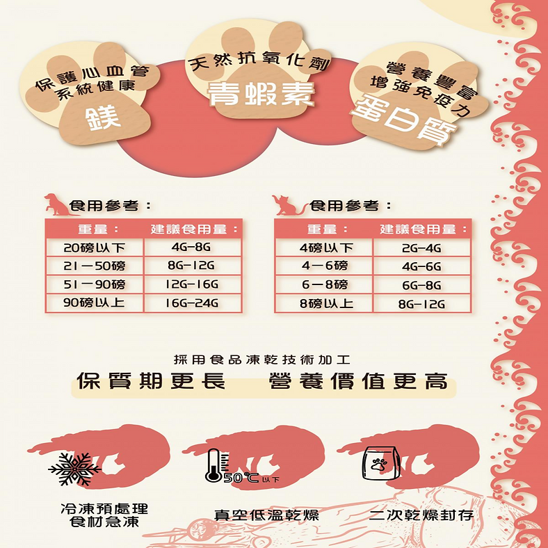 Natural Kitchen -原隻凍乾鮮味大蝦仁  30g