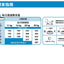 RC SHN Dog Med 小狗 4 公斤 #3003040011