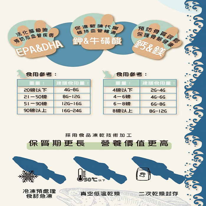 NK Freeze-Dried Cod Fish 100g #CG100-SPCA HK